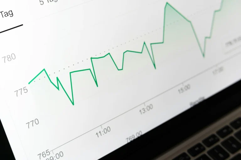 SEO performance dashboard for a grocery delivery app in Peshawar