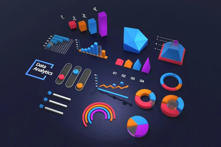 Churn analysis for a construction firm in Dubai